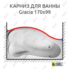 Карниз для ванны 1 MarKa Gracia Передний борт 170х99 Усиленный 25 мм MrKARNIZ